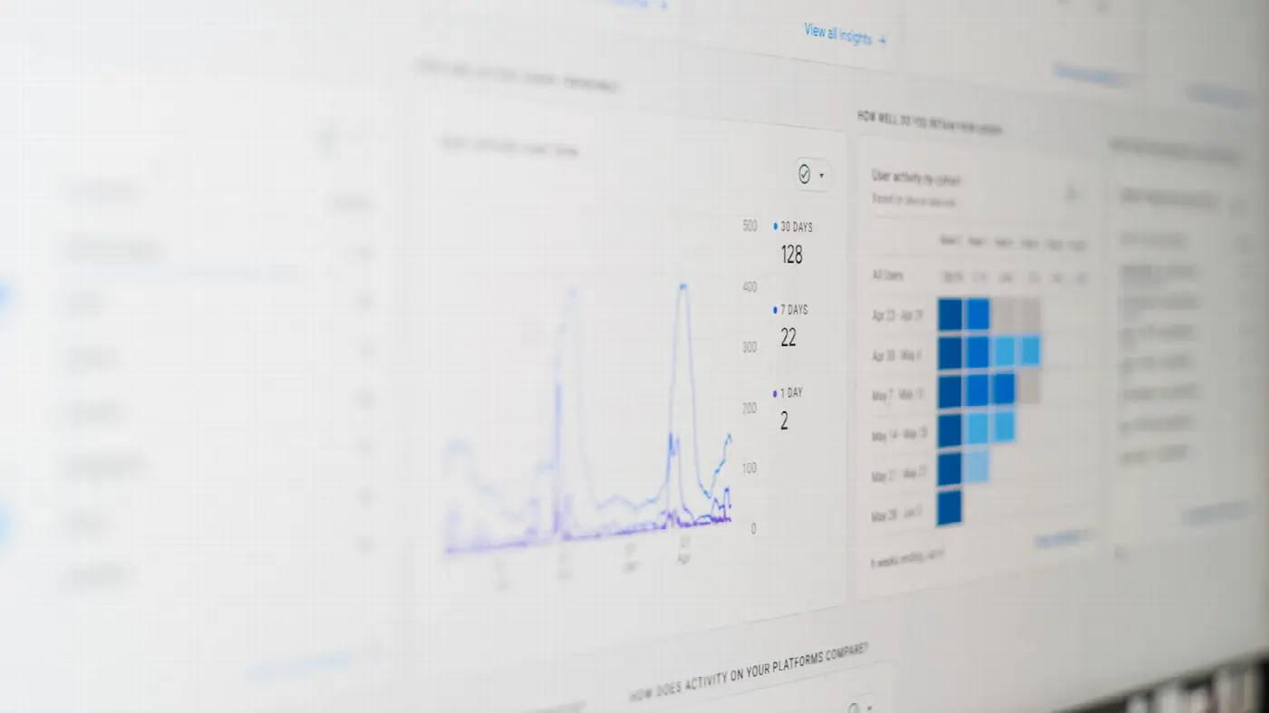 B2B Social Listening: The Complete 2026 Guide