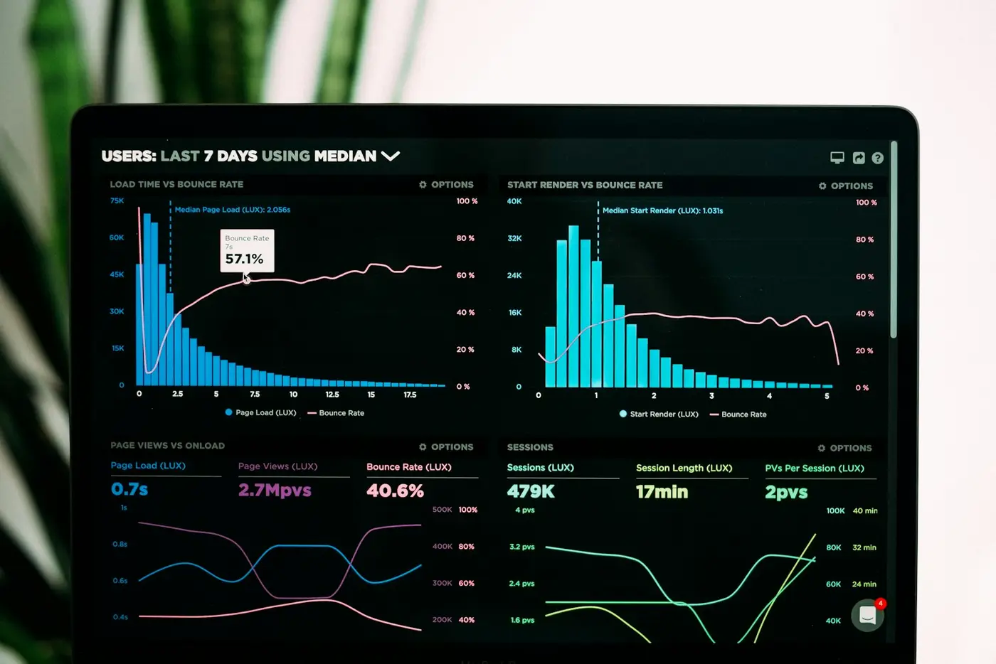 10 Best Backlink Analysis Tools for 2026