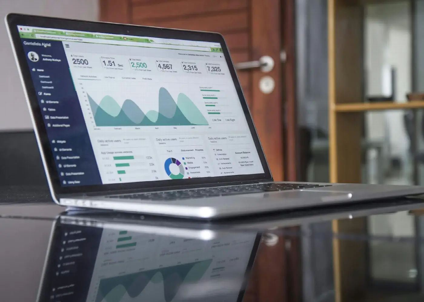 What Is a Social Media Management Tool? (Explained)