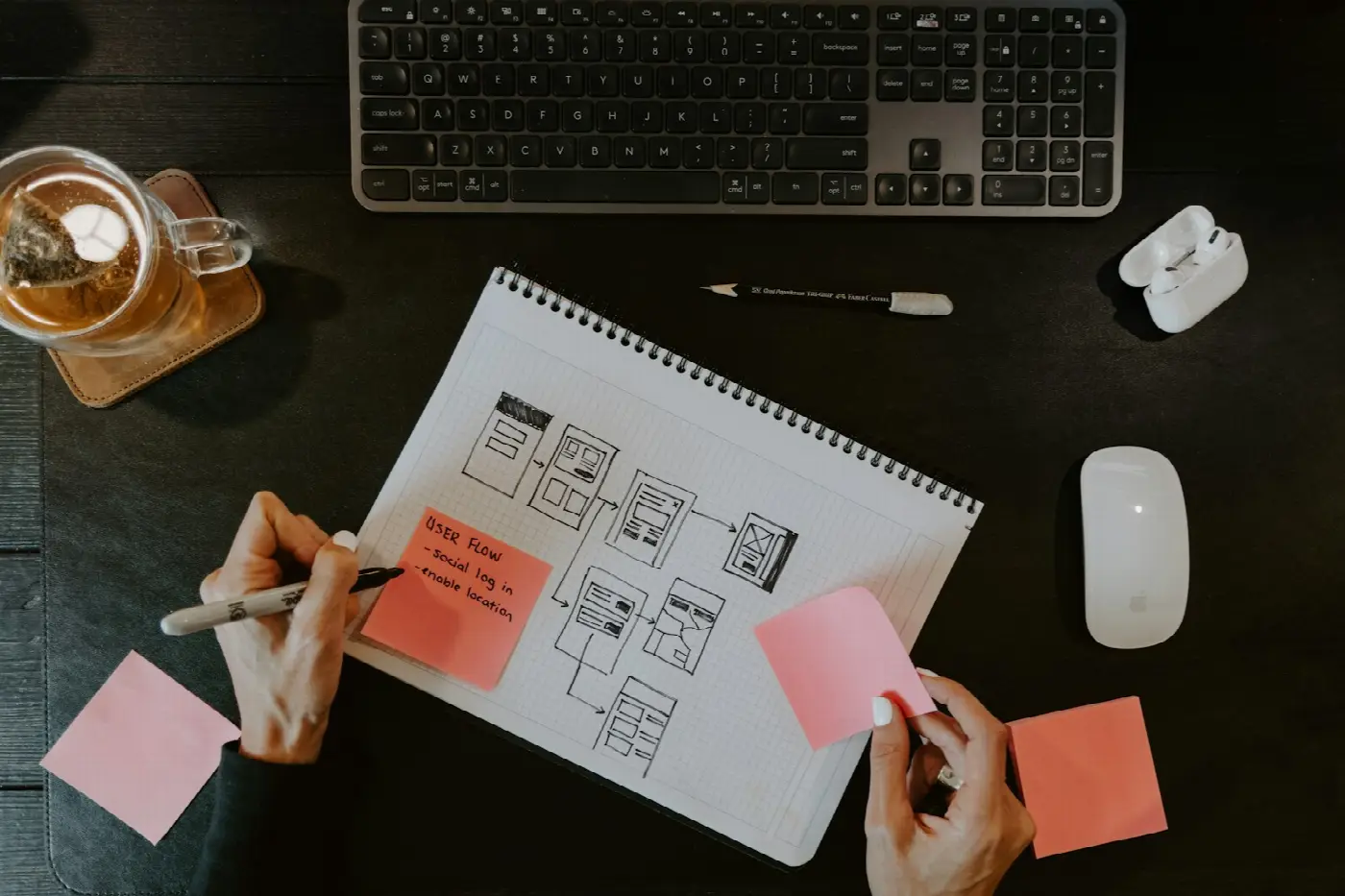 What Is a Wireframe? Explained With Real Design Examples